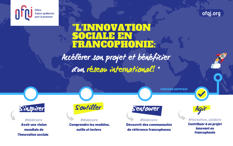 Parcours Innovation Sociale