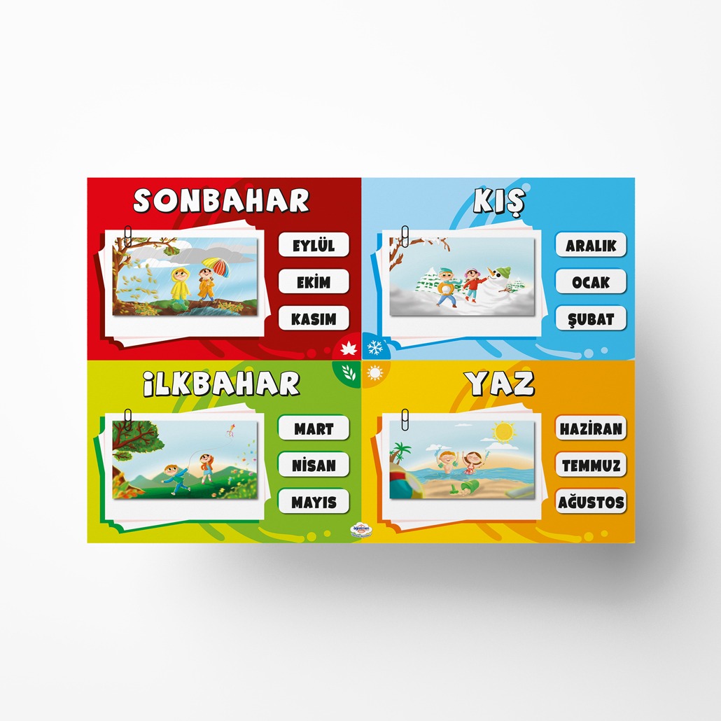 1.Sınıf Öğretmen Seti Öğretmen Evde Yayınları