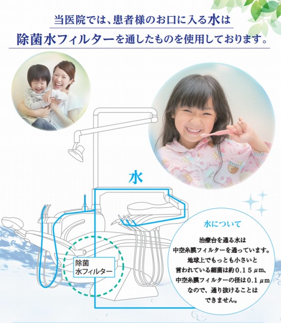 ヨシダ ユニポア交換用フィルター3個 うっとうしい