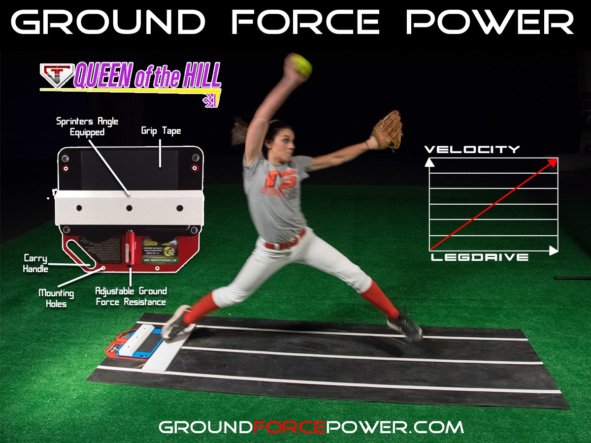 King & Queen Of The Hill (Pitching Aid: Lower Half Baseball & Softball)