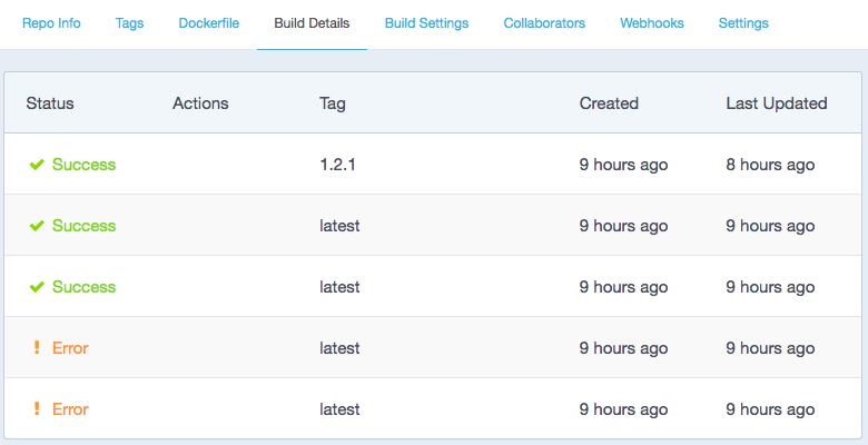 將Node.js程式打包成Docker image