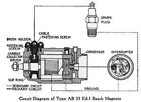 005439 how to repair & restore tractor magnetos & electrics by n.c. Magneto Ignition For Gas Engines Sparkplug Magnetos