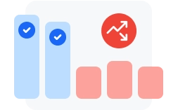 Performance Gaps Between Locations