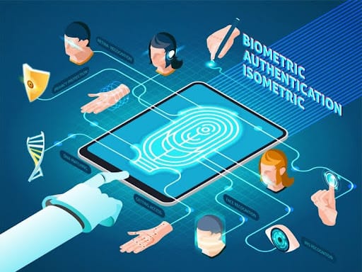 Reasons Why Palm Vein Scanner Authentication Is Must