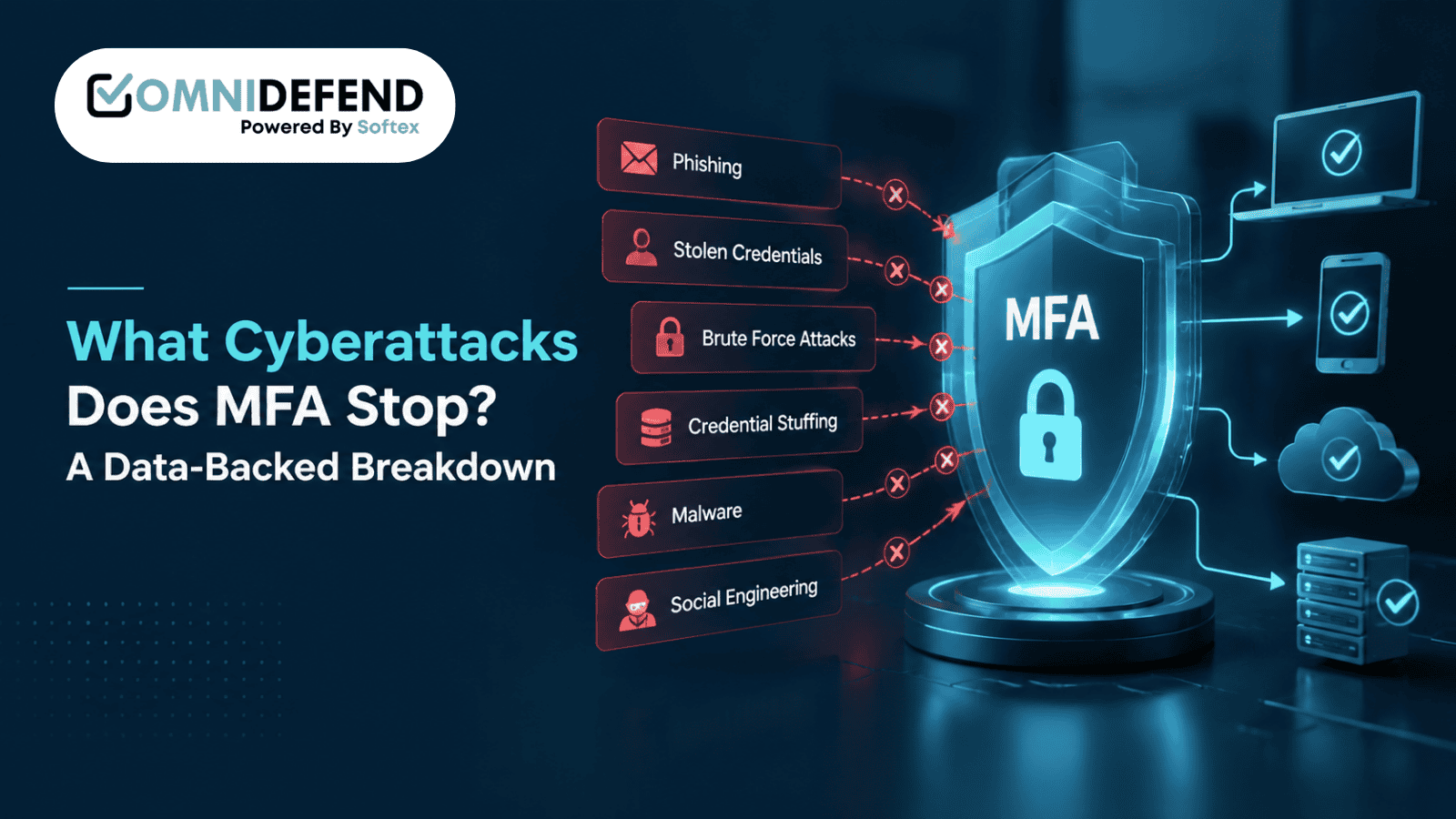 What Cyberattacks Does MFA Actually Stop
