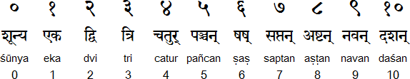 Omnibus: sanskrit