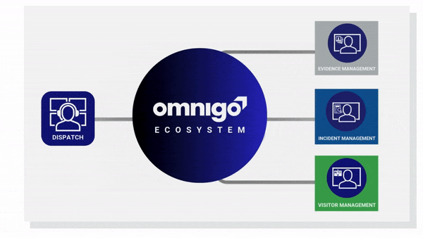 Dispatch Software For Emergency Security Response Omnigo - Incredible Sunset Background - Desktop