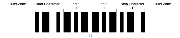 Code 11 - Best Geometric Illustrations in 4K