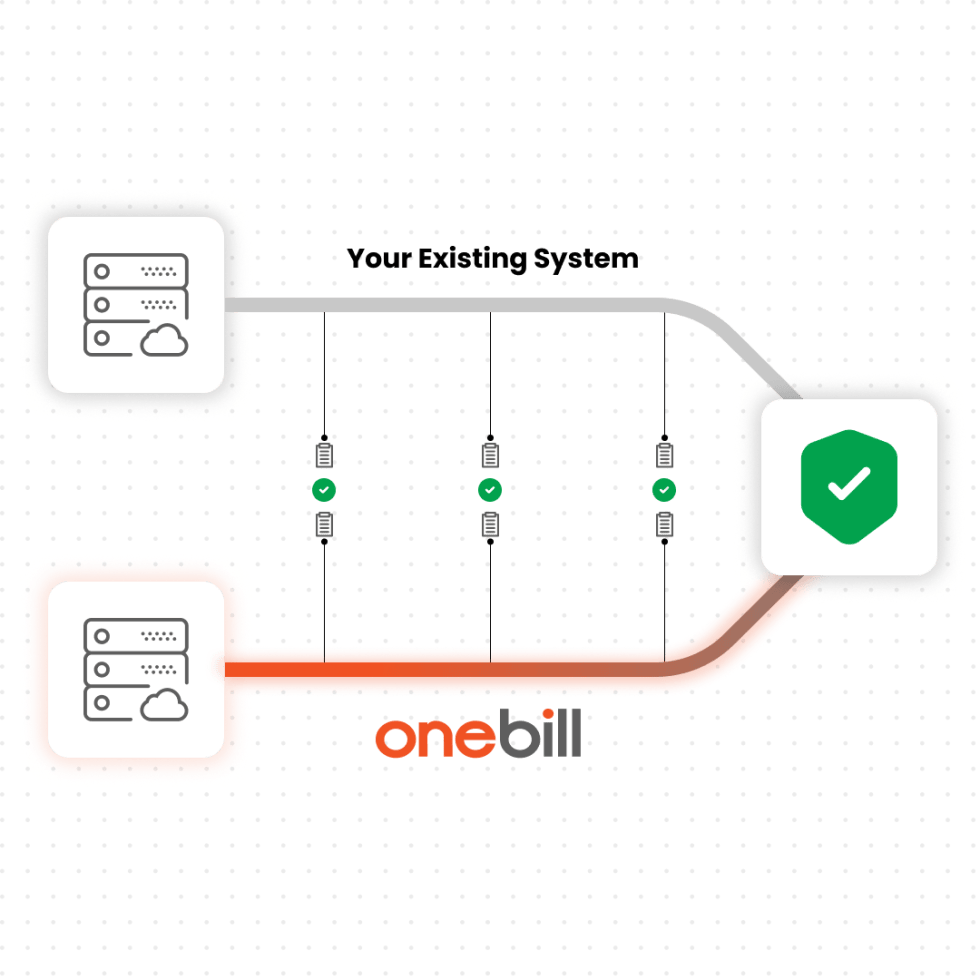 Integration Ecosystem
