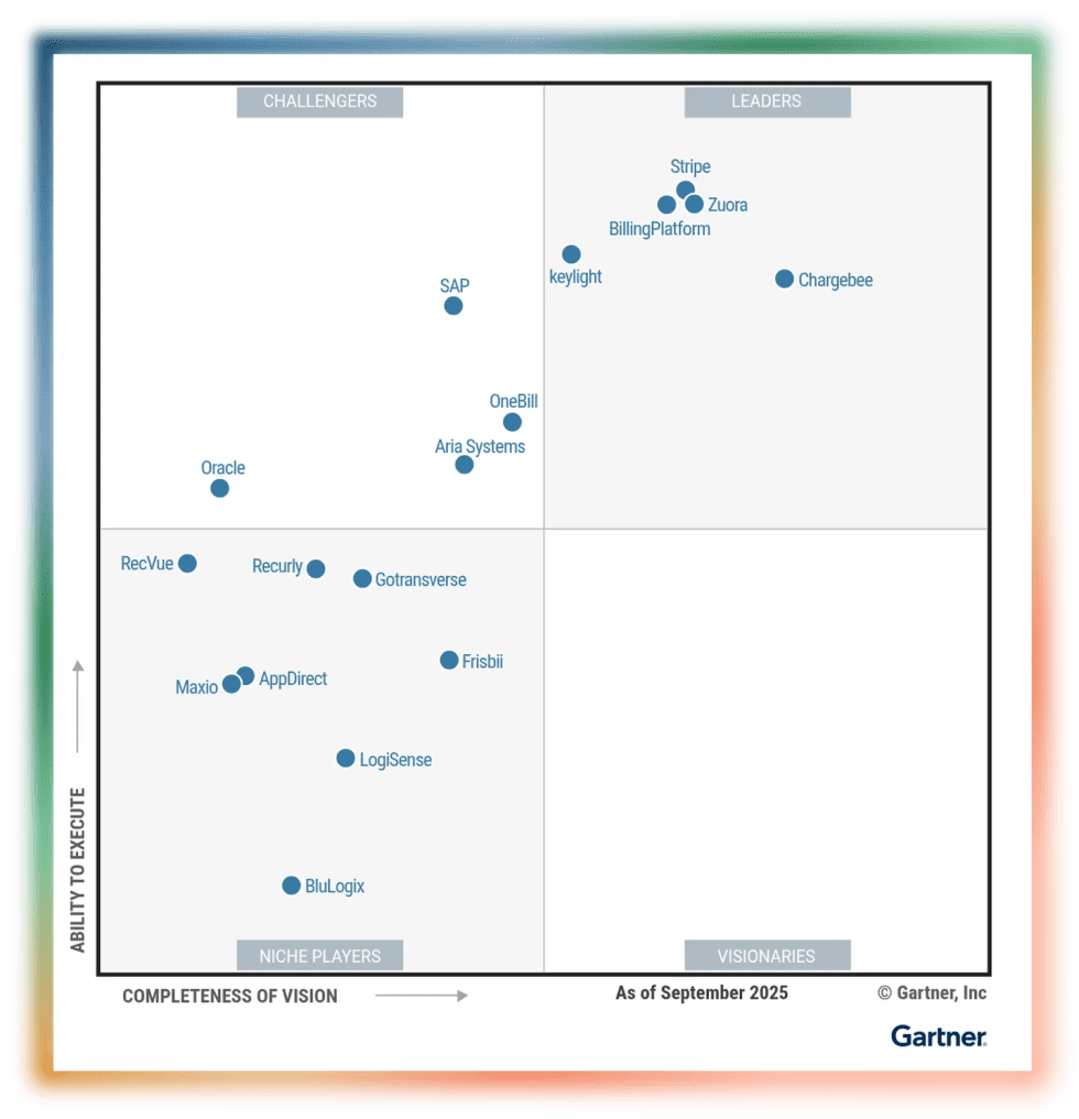 2025 Gartner Magic Quadrant for Recurring Billing Applications