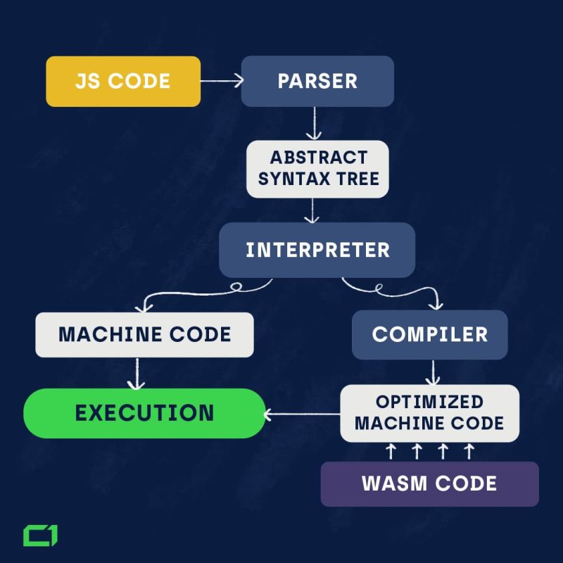 Webassembly Johninch Blog - Perfect Retina Mountain Textures | Free Download