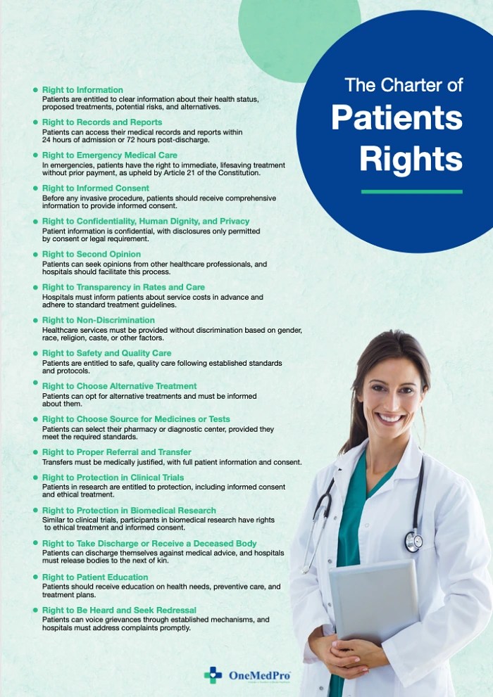 OneMedPro - 17 Rights