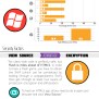 OneMoreLevel.com - HTML5 Vs Flash Games Infographic