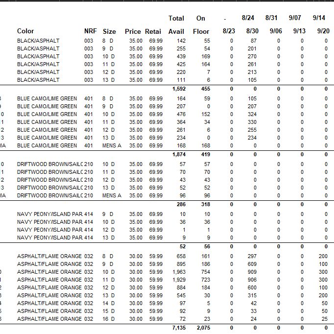 One Source Solutions Erp Warehousing - Download Perfect Vintage Design | Ultra HD