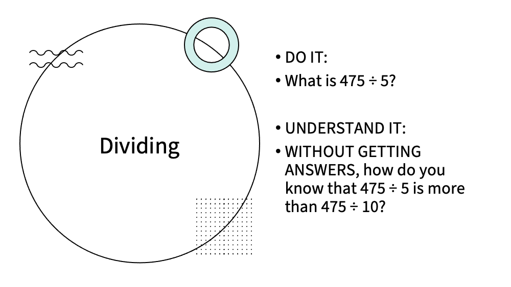 Teaching & Assessing Math for Understanding | One, Two, Infinity...