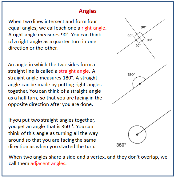 This 7th grade math game focuses on identifying supplementary, complementary, vertical and adjacent . Relationships Of Angles