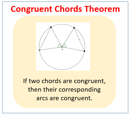 Circle theorems for arcs and chords (examples, worksheets, videos