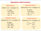 Operations Of Functions Worksheet Acicabuja