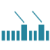online S3 Method: Benchmarking