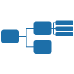 online S3 Method: State aid law compliance for RIS3 implementation