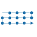 online S3 Method: RIS3 intervention logic