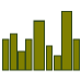 online S3 Method: RIS3 monitoring