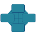 online S3 Method: SWOT Analysis