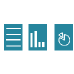 online S3 Method: Science and technology profile and performance