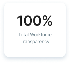 Technology Data And Access To An Independent Workforce Shiftkey - Best Vintage Arts in Retina