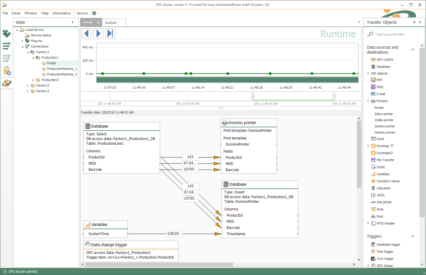 If you have a new phone, tablet or. Domino Labelprinter Automatic Data Supply Connector