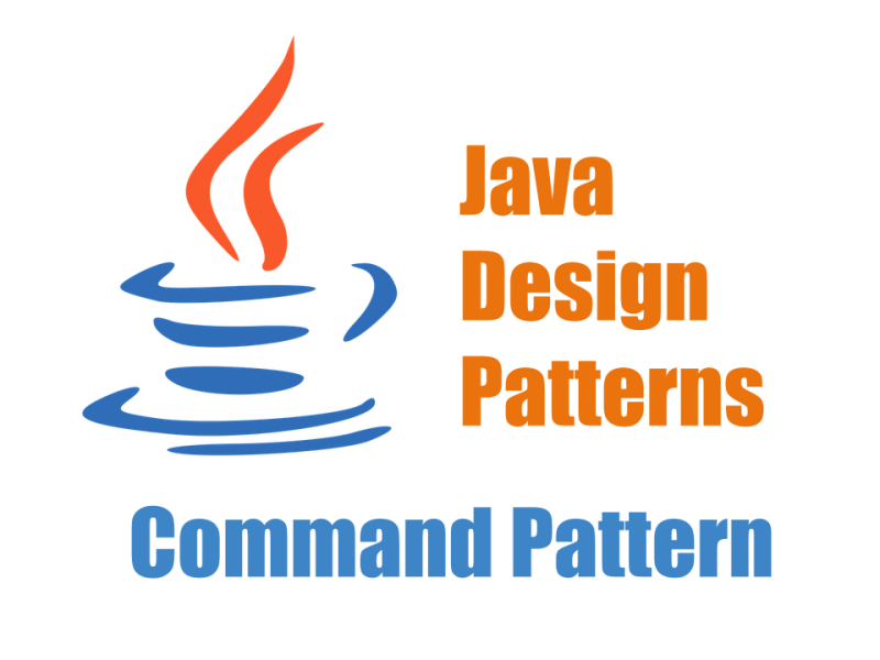 Implementing The Command Pattern In Java Evket Ayaks Z - Best Abstract Photos in Retina