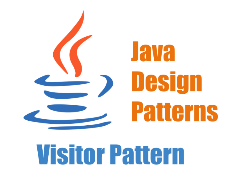 Visitor Design Pattern In Java - Full HD Nature Arts for Desktop