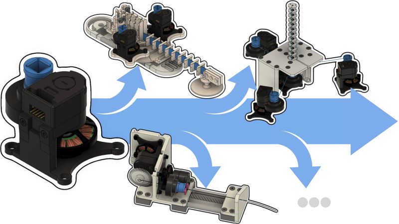 Pdf Open Continuum Robotics One Actuation Module To Create Them All - Premium Minimal Pattern Gallery - Full HD