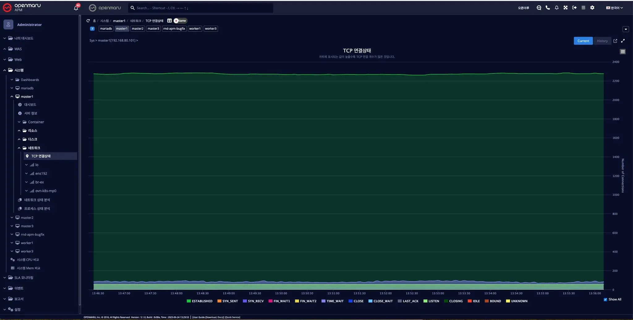 connection-reset-by-peer-2 Connection reset by peer
