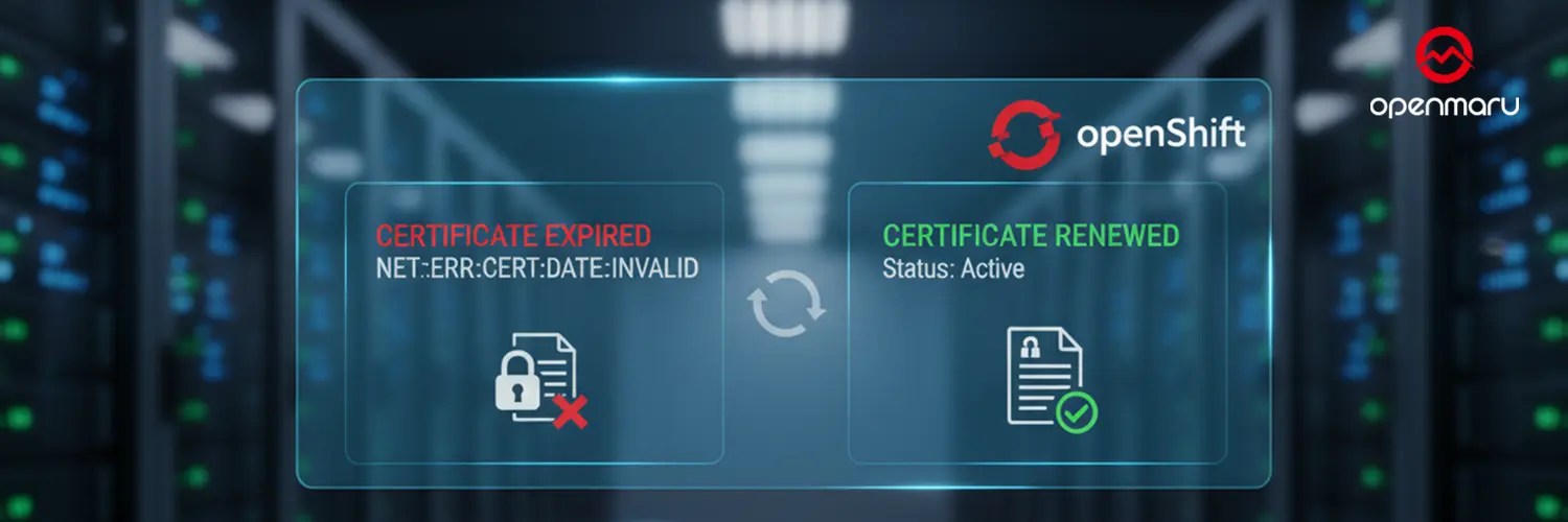 OpenShift Ingress 인증서 갱신 방법