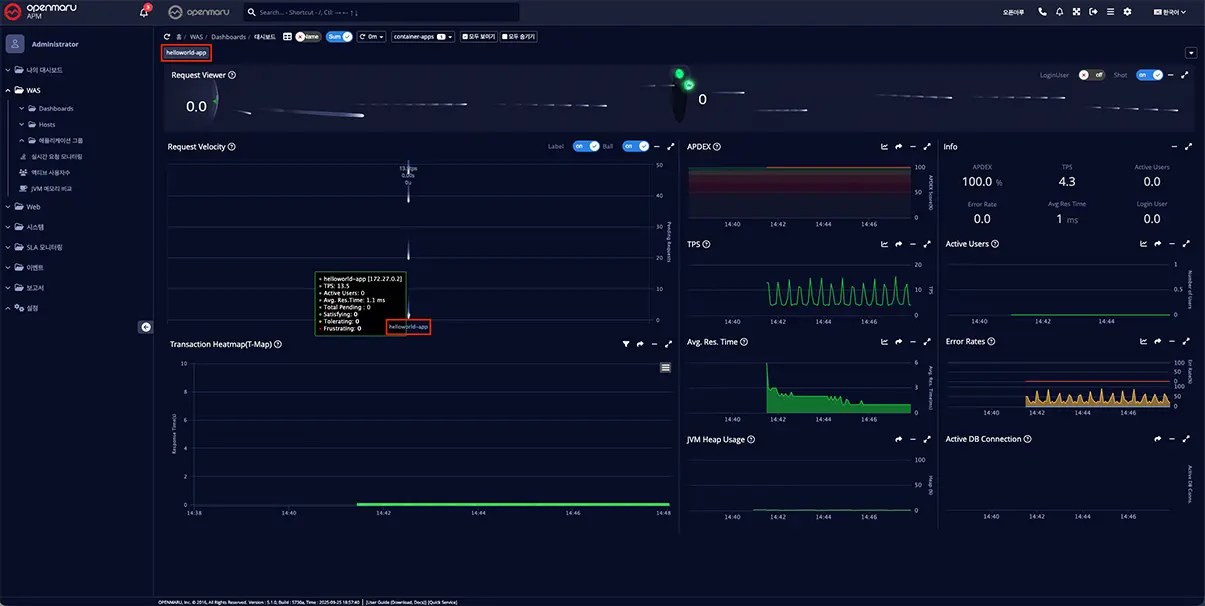 Spring Boot 컨테이너 애플리케이션을 APM으로 모니터링 하는 방법