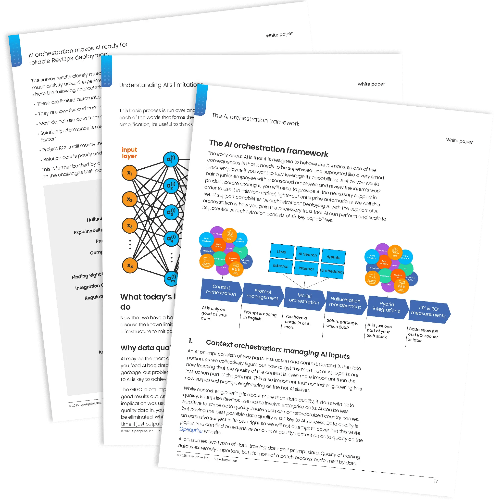 AI Orchestration fanned PDF
