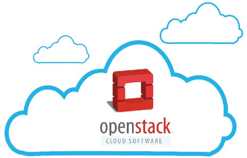 Fujitsu Mirantis Partner On Delivering Private Managed Openstack - Sunset Wallpapers - Perfect Ultra HD Collection