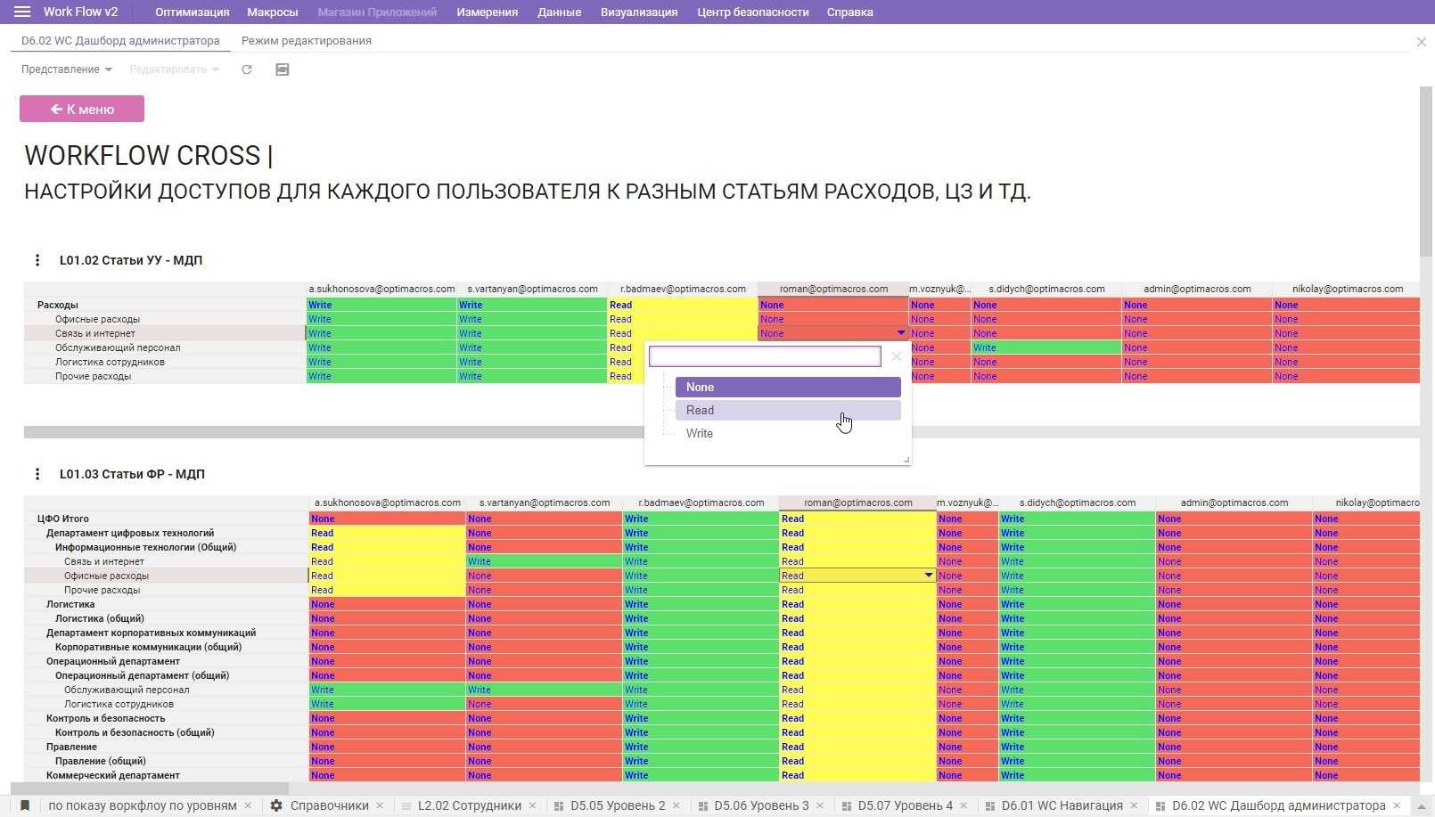 Optimacros WORKFLOW CROSS настройка доступов
