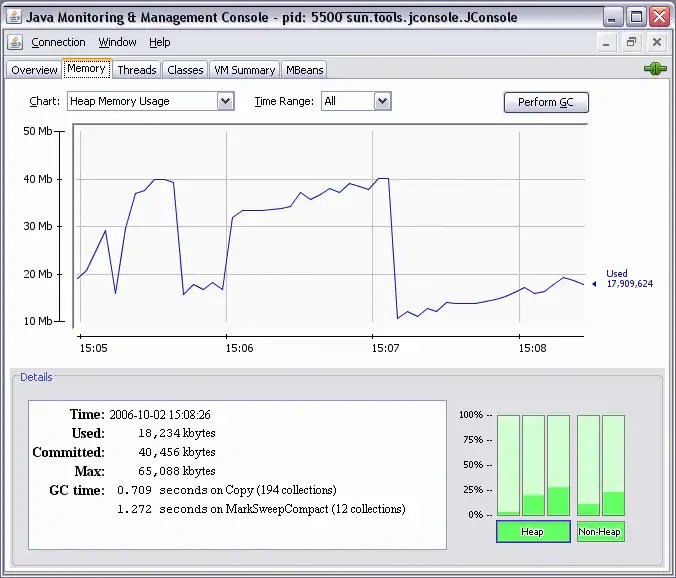 Detailed Tool Descriptions Troubleshooting Guide For Java