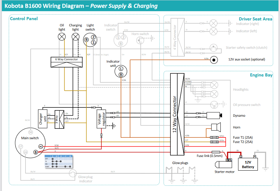 Kubota alternator wiring diagram