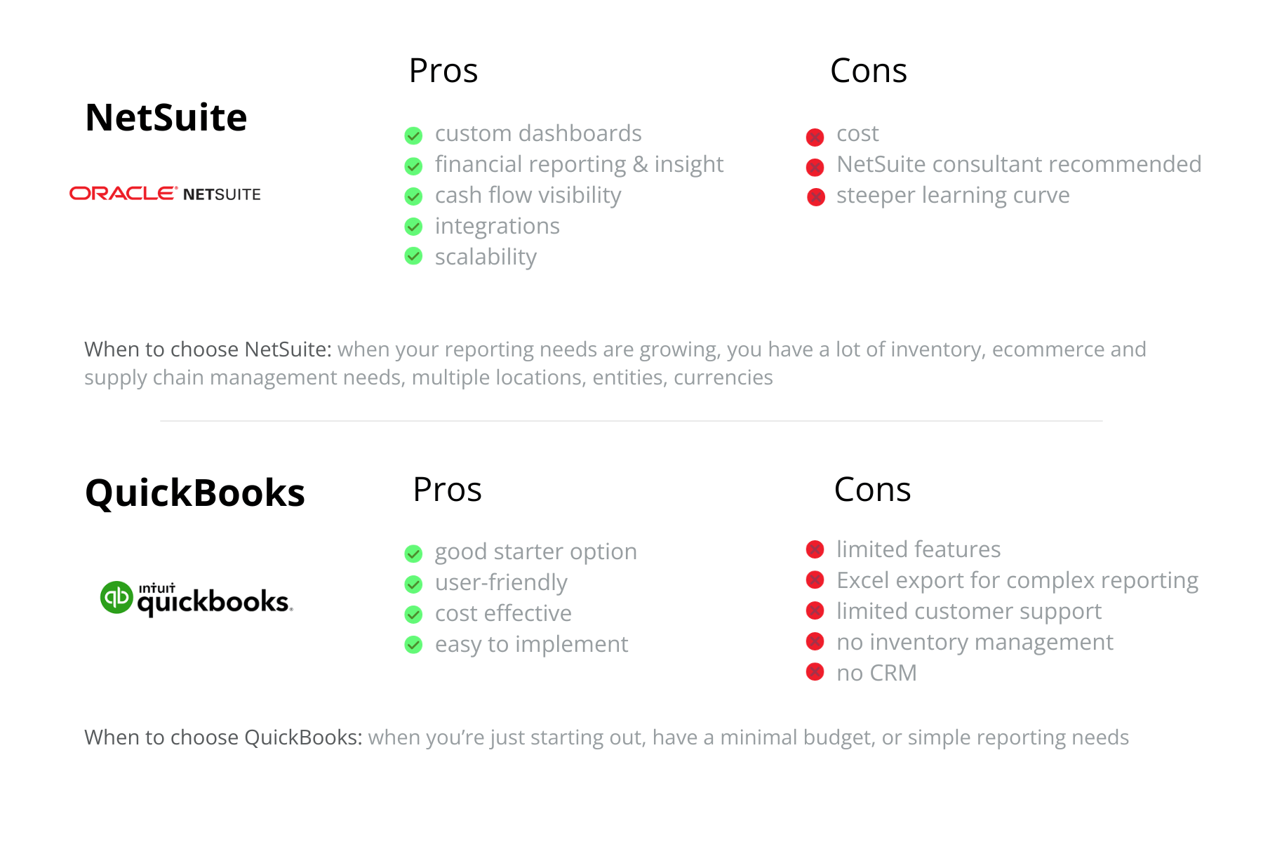 Oracle vs quickbooks: ultimate accounting showdown