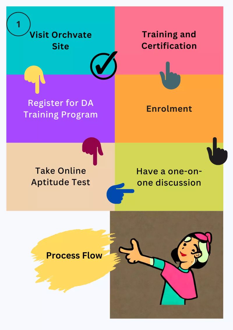 Datacreative Software Applications Training Classes - Best Sunset Backgrounds in High Resolution