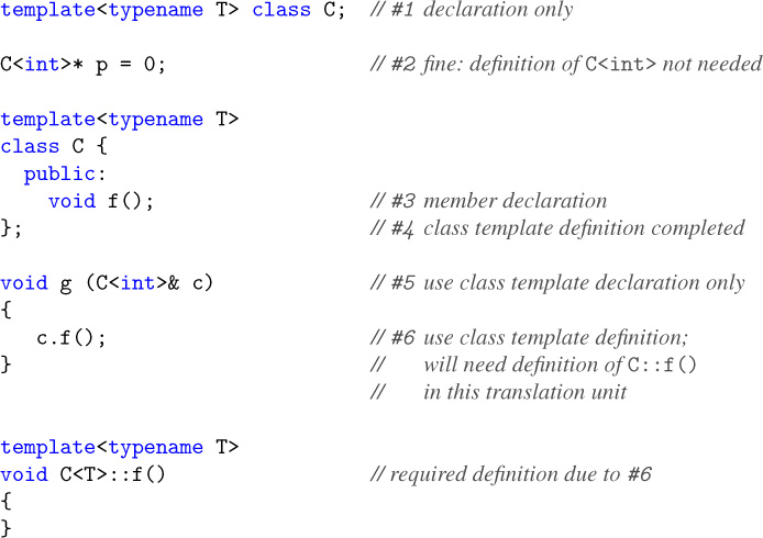 Mastering C Templates A Guide To Code Generation Peerdh Com - Mobile Vintage Pictures for Desktop