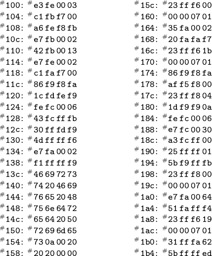 Code Snippets Art Of Computer Programming Volume 1 Fascicle 1 The Mmix A Risc Computer - Gradient Images - Elegant Mobile Collection