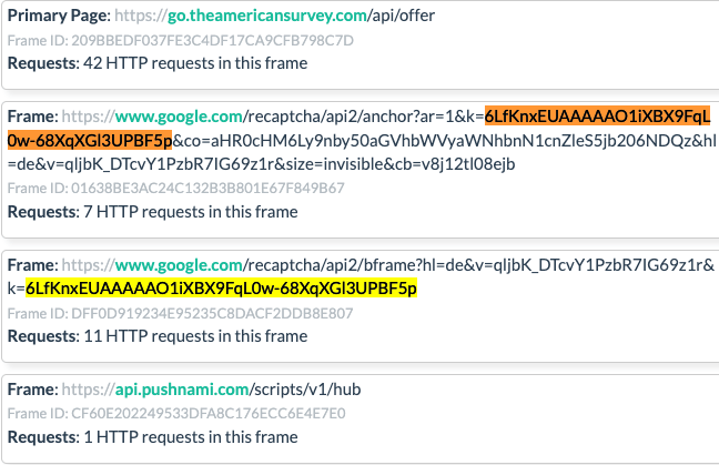 captcha OSINT phishing site