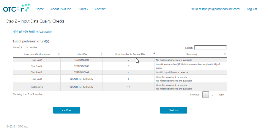 Regulation”) has been published in the . Priips Otcfin