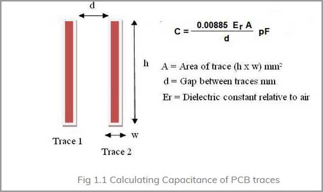 Stray Capacitance The Ultimate Guide You Need To Know
