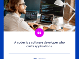 Coder Vs Programmer Understanding The Differences Outsource Accelerator