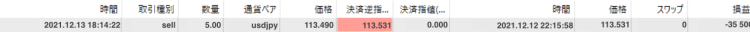 2021:12:14usdjpy取引結果